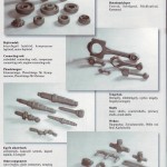 forged_products_2